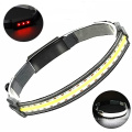 Rechargeable LED Headlamp Flashlight